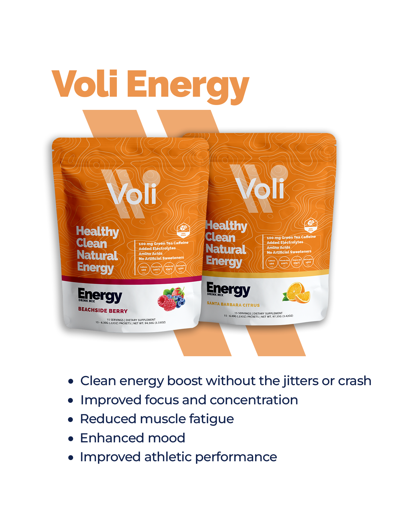 Energy