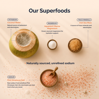 #all