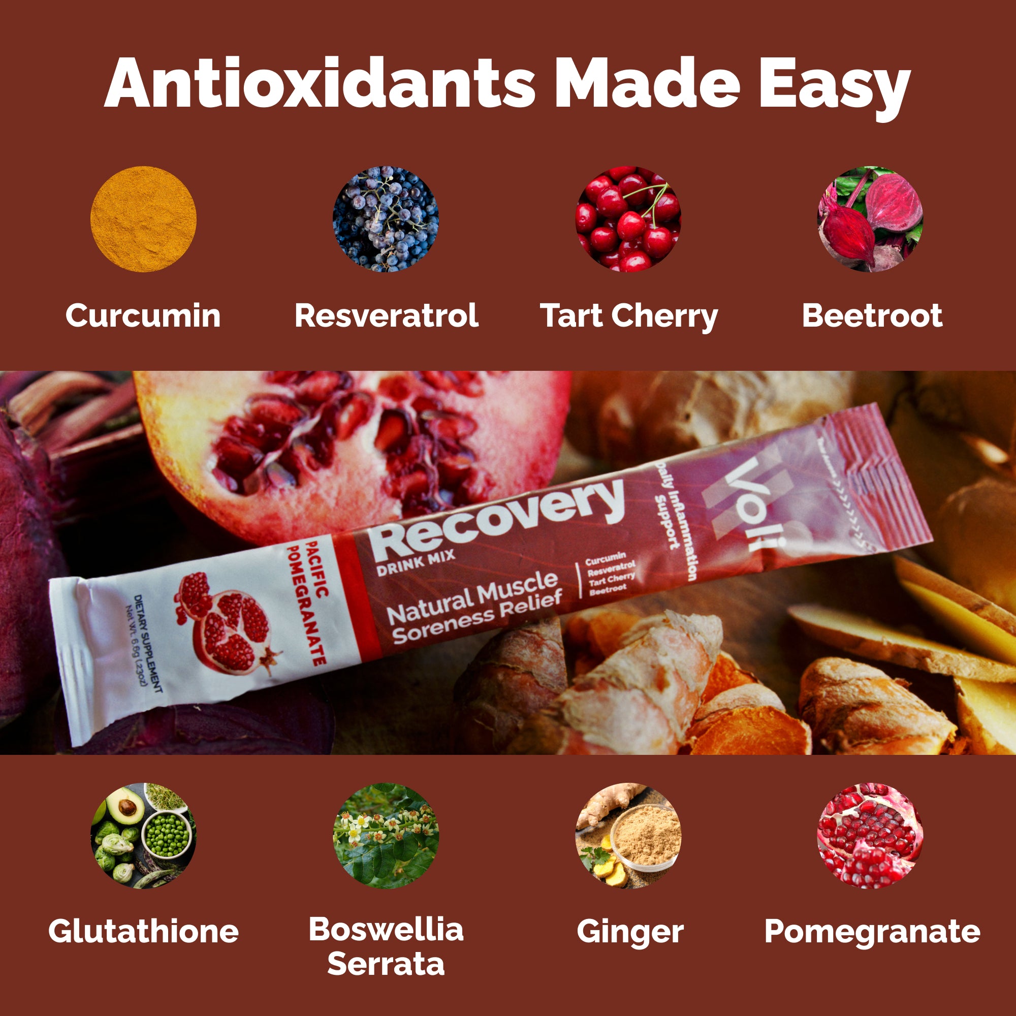 Premium Intro Bundle