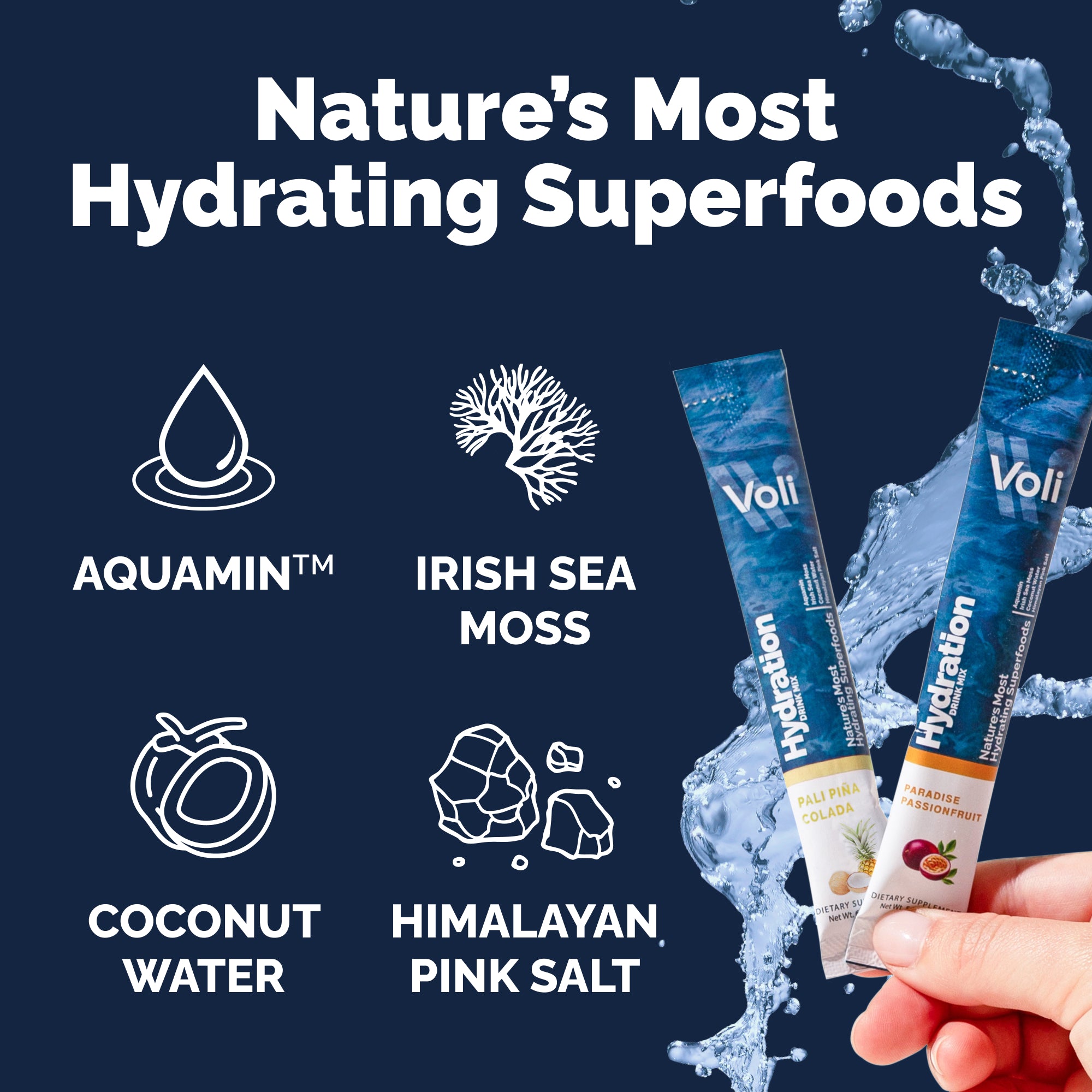 Premium Intro Bundle